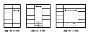 Шкаф 2-х дверный "Лирона" ML.7 купить в интернет магазине Мебельный Салон. Звоните +7 495 743 46 14